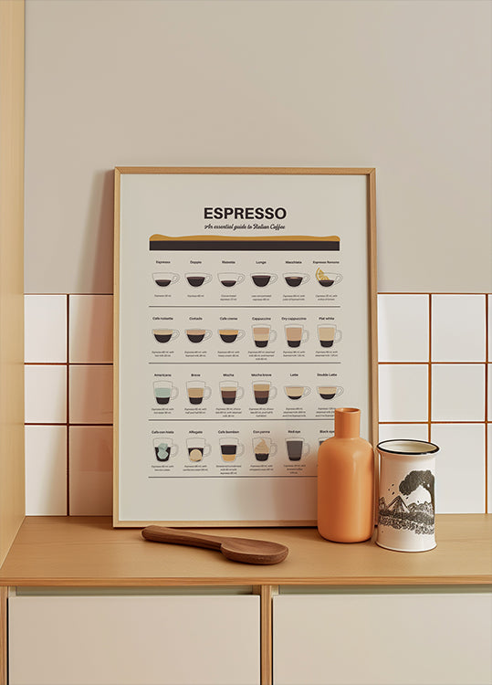 Espresso-opasjuliste