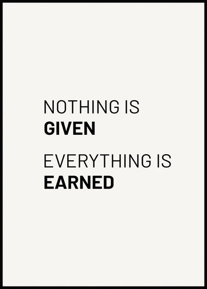 Nothing is Given Plakat - Posterbox.no