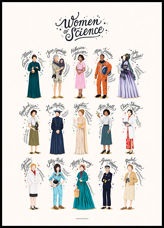 Tieteen naiset -juliste