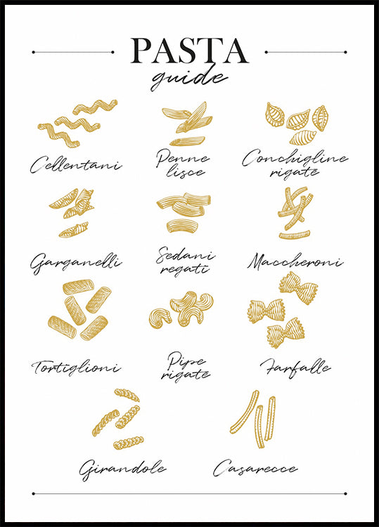 Pasta Guide -juliste 