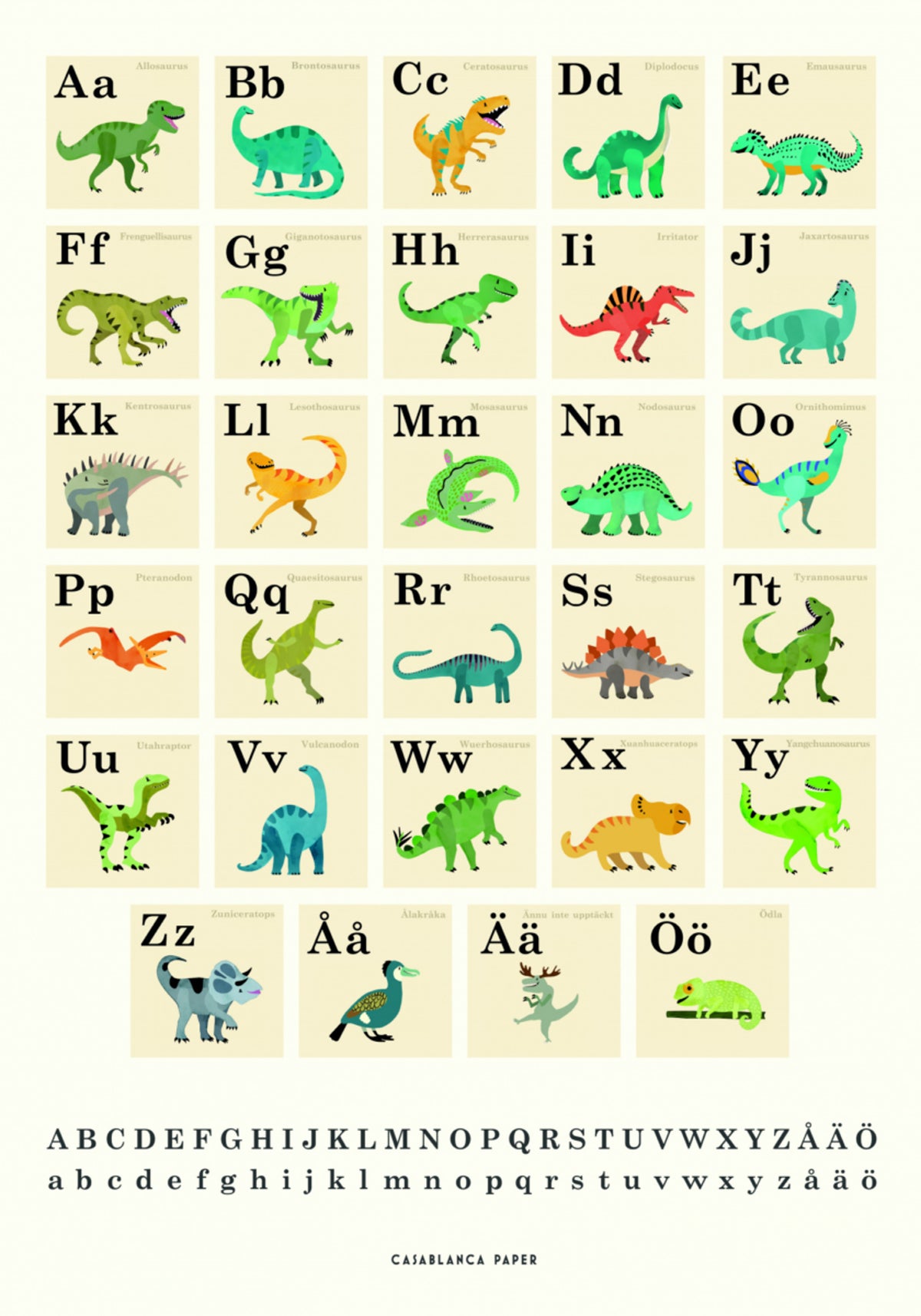 Suloinen dinosaurusten aakkoset