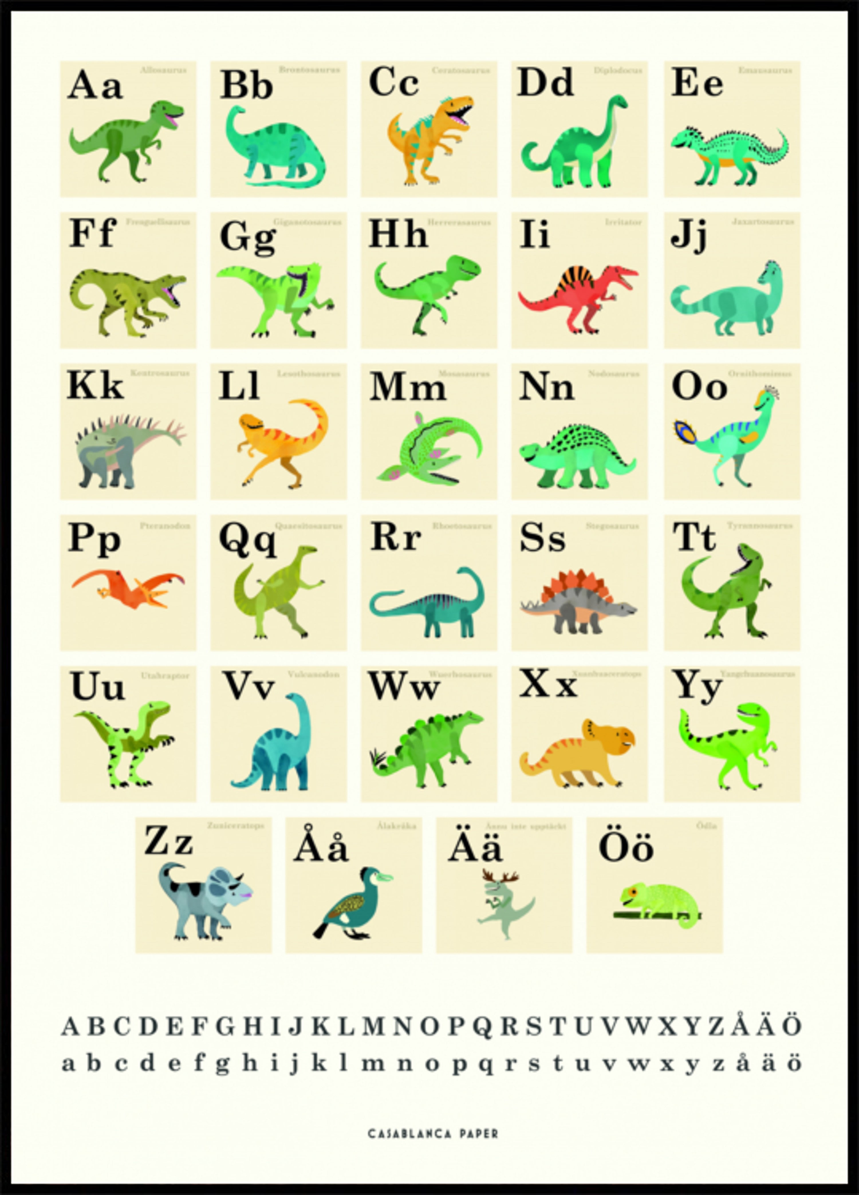 Suloinen dinosaurusten aakkoset