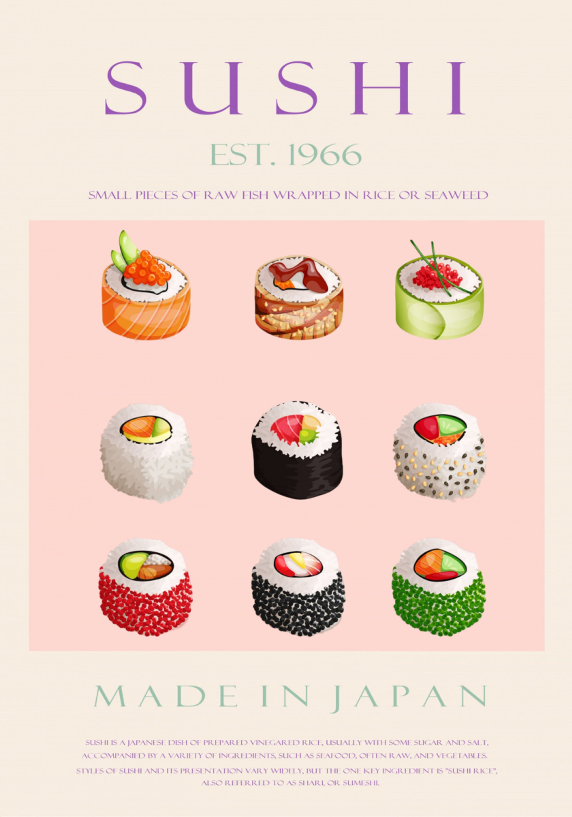 Japanilainen Sushi-kokoelma